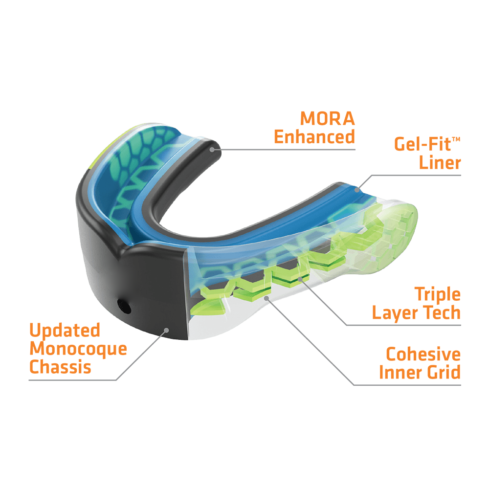 Shock Doctor Gel Max Power