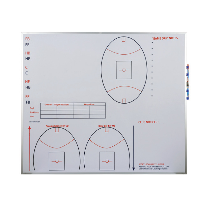 Sportsboards AFL Game Day Board