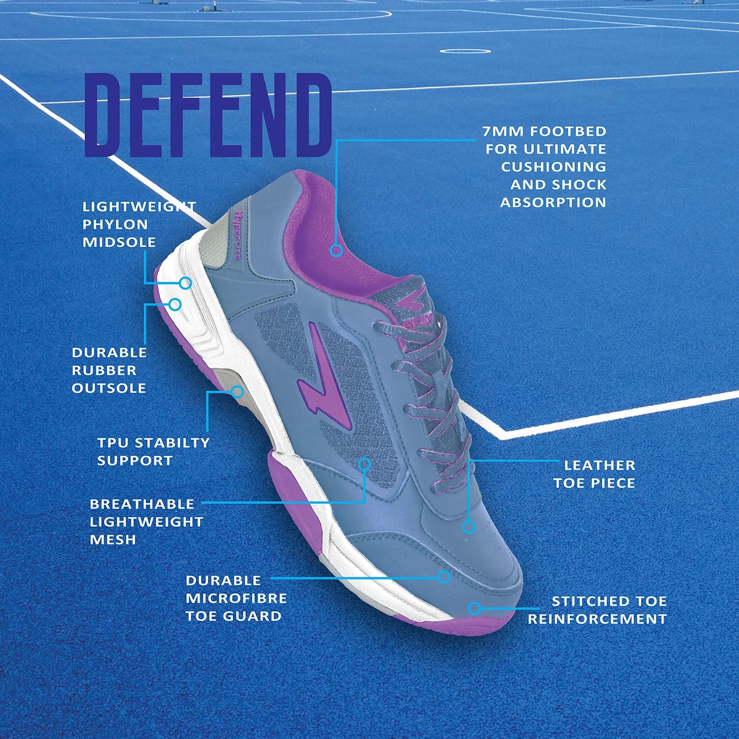 Sfida Defend Netball