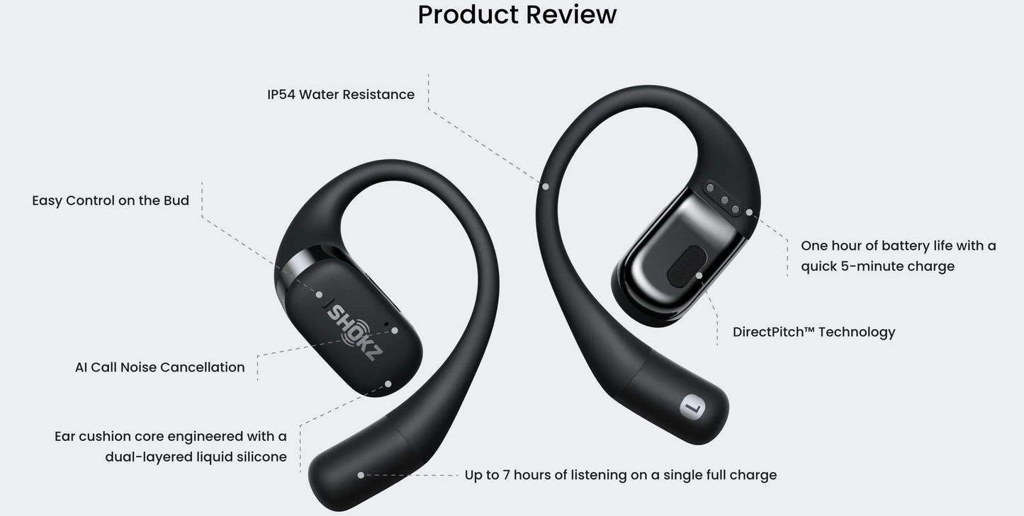 SHOKZ OpenFit True Wireless Earbuds