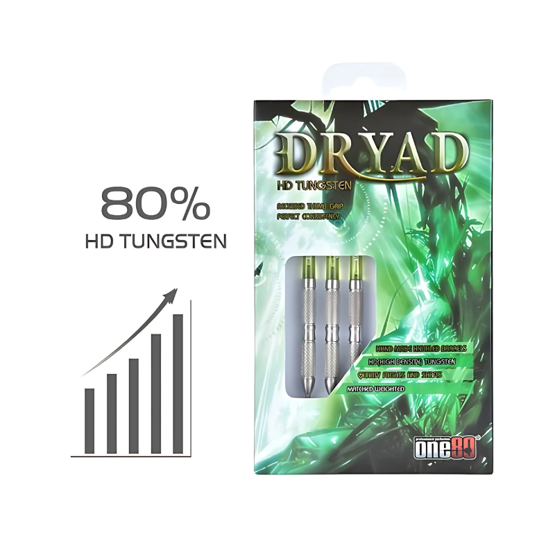 One80 Dryad Tungsten 80%