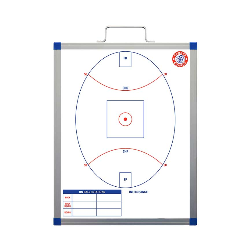 Sportsboards AFL Large Board