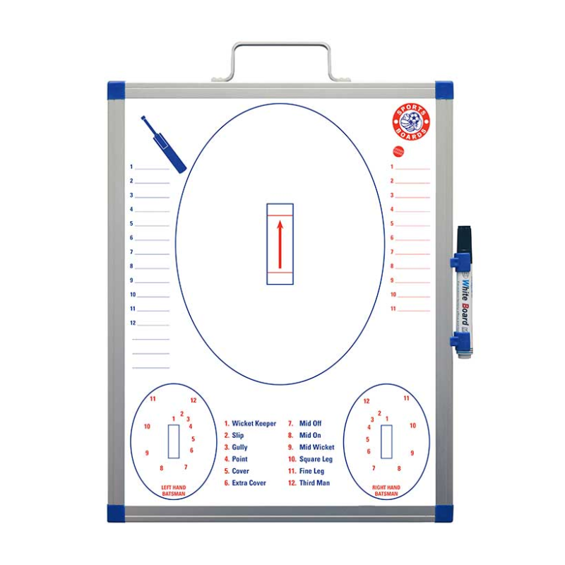 Sportsboards Cricket Board 36Cm X 46Cm