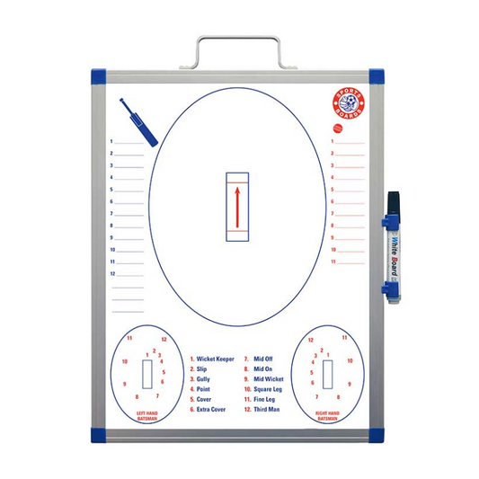 Sportsboards Cricket Board 36Cm X 46Cm