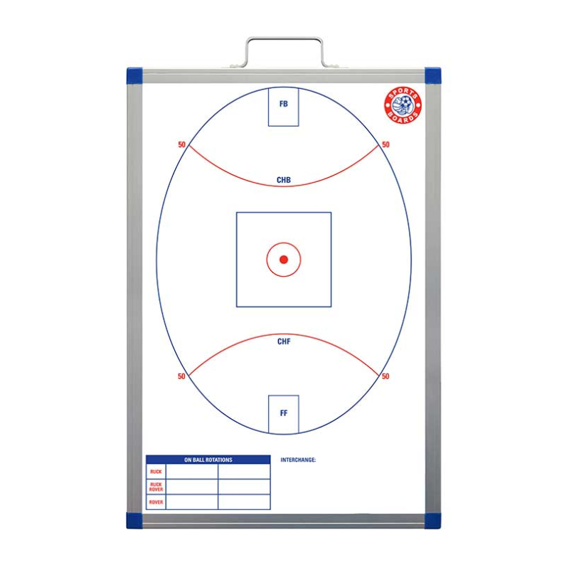 Sportsboards AFL XL Coaches Board