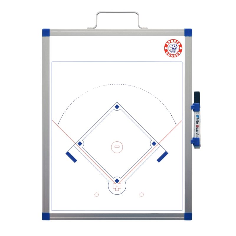 Sportsboards Baseball Board