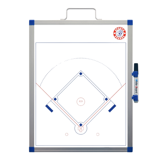 Sportsboards Baseball Board