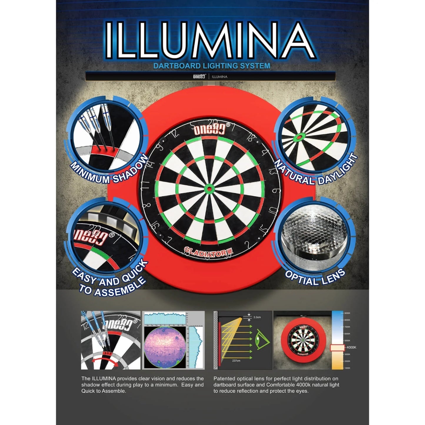 One80 Illumina Lighting System