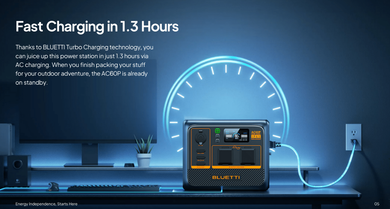 BLUETTI AC60P Portable Power Station | 600W 504Wh