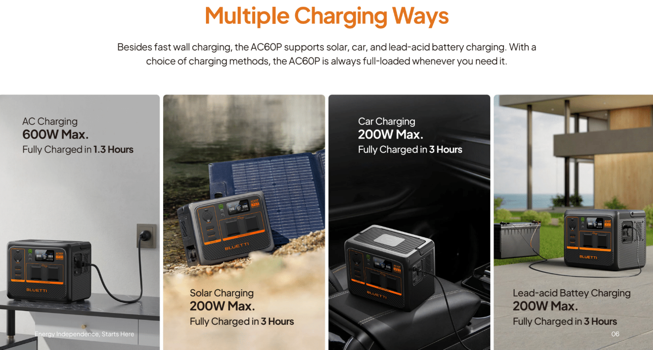 BLUETTI AC60P Portable Power Station | 600W 504Wh